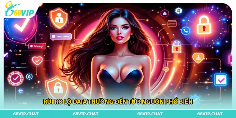 Rủi ro lộ data thường đến từ 3 nguồn phổ biến